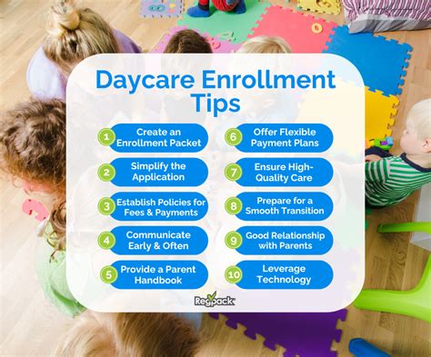 Daycare Enrollment.